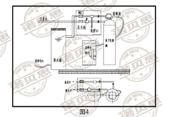 諾貝思蒸汽發(fā)生器