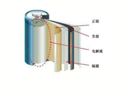 電解液保溫蒸汽發(fā)生器如何運(yùn)用？河北保定5臺(tái)聯(lián)用效果不一般,！